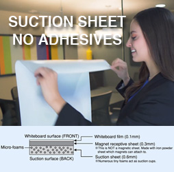 Dry Erase, Magnet Receptive Whiteboard Sheet with Micro-Suction Technology, Medium (18